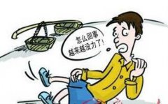 重症肌无力临床表现症状有哪些