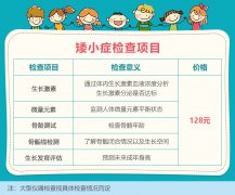 与慈善相伴，与健康童行——2019中国儿童慈善日三甲儿科名医会诊周