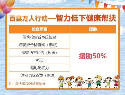 成都西南儿童医院